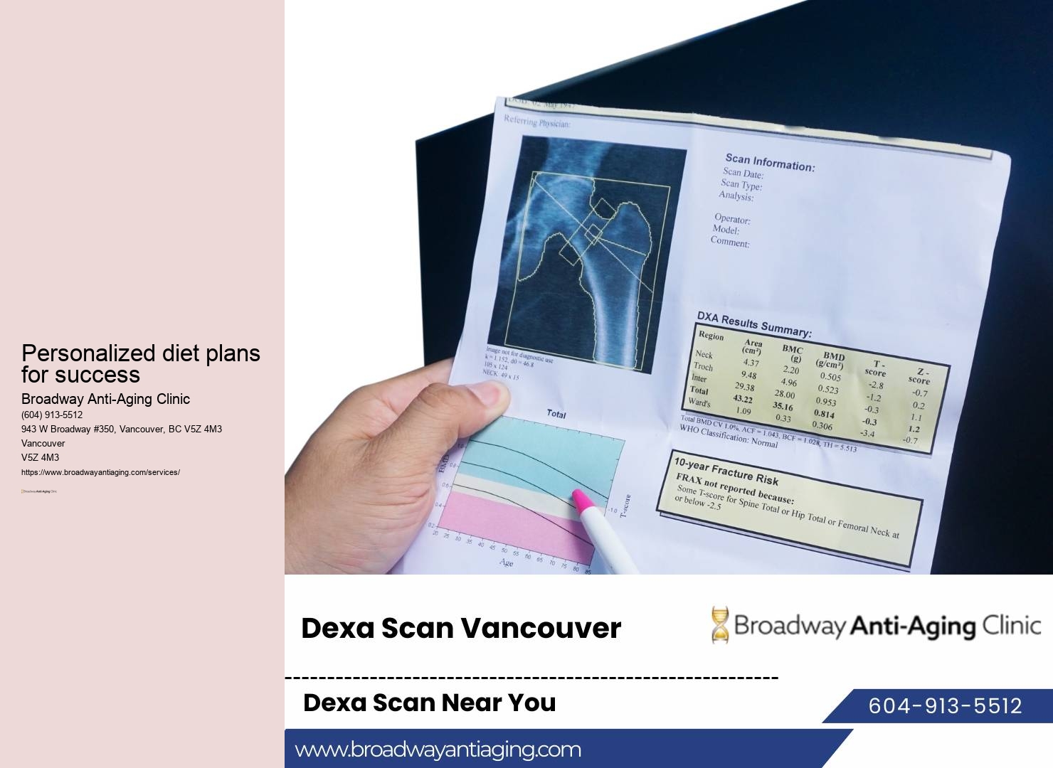 Metabolic assessment for tailored plans