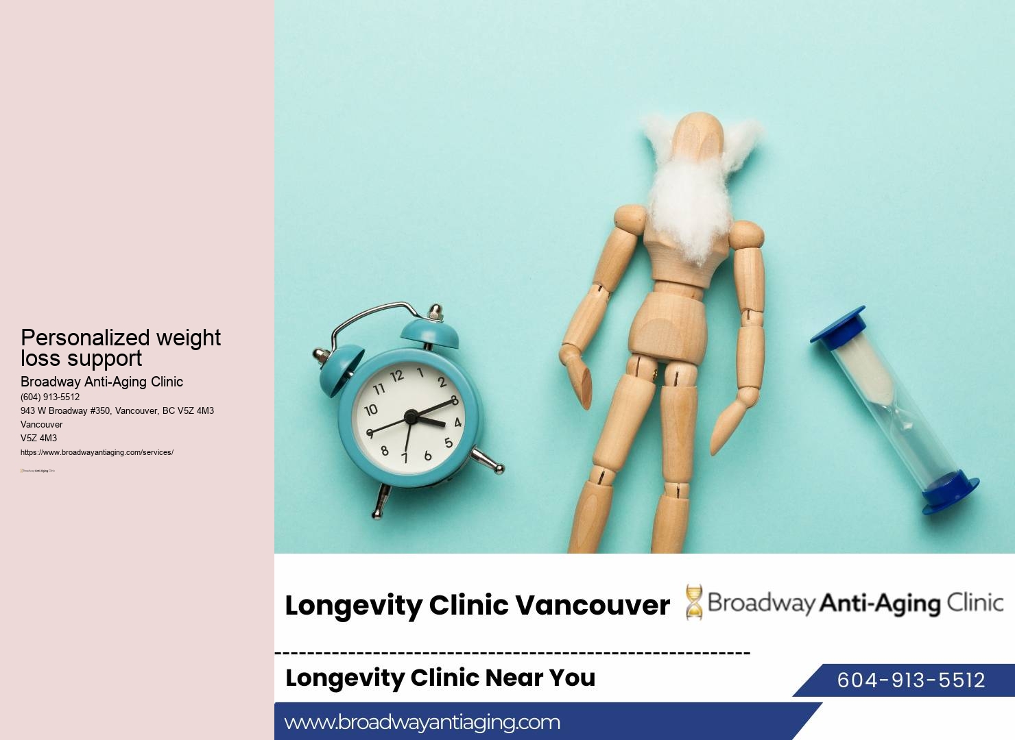 Personal Training Vancouver BC