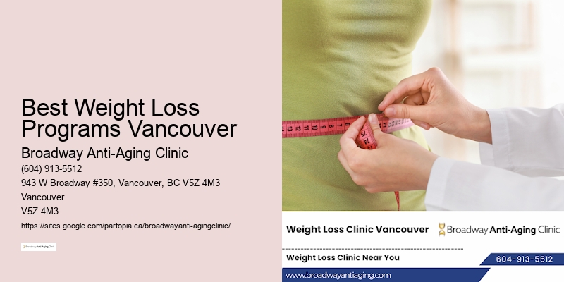 Non-surgical weight loss options Best Weight Loss Programs Vancouver