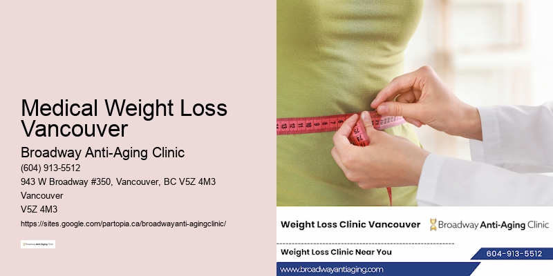 Safe weight loss consultation Medical Weight Loss Vancouver