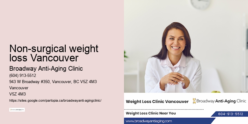 Non-surgical weight loss Vancouver