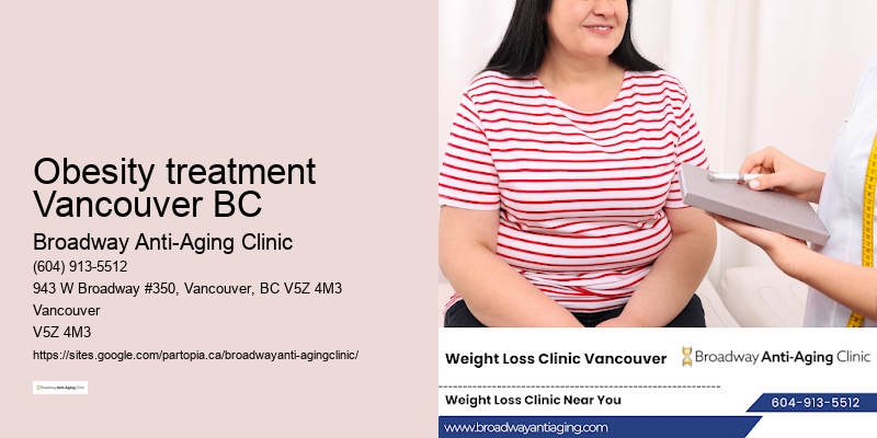 Weight Loss Coaching Obesity treatment Vancouver BC
