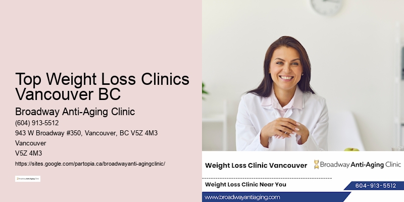 Top Weight Loss Clinics Vancouver BC