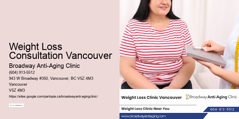 Top weight loss programs Weight Loss Consultation Vancouver
