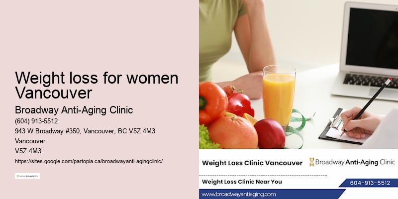 Weight loss camps Weight loss for women Vancouver