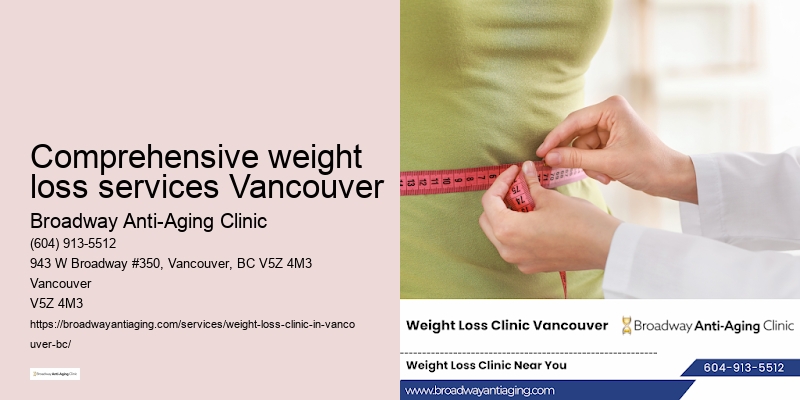 Customized weight loss plans Comprehensive weight loss services Vancouver