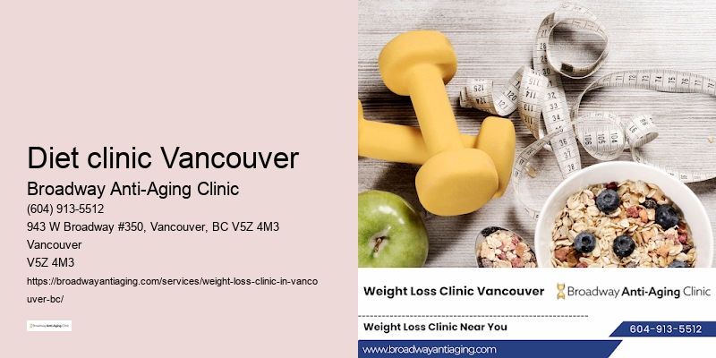 Professional obesity specialists Diet clinic Vancouver