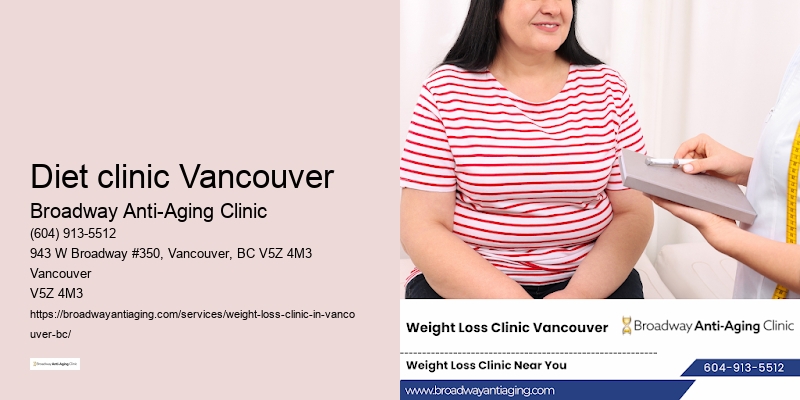Affordable weight loss services Diet clinic Vancouver