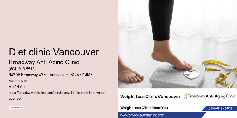 Weight loss wellness Diet clinic Vancouver