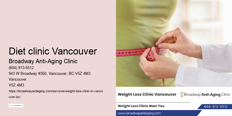 Local weight loss clinic Diet clinic Vancouver