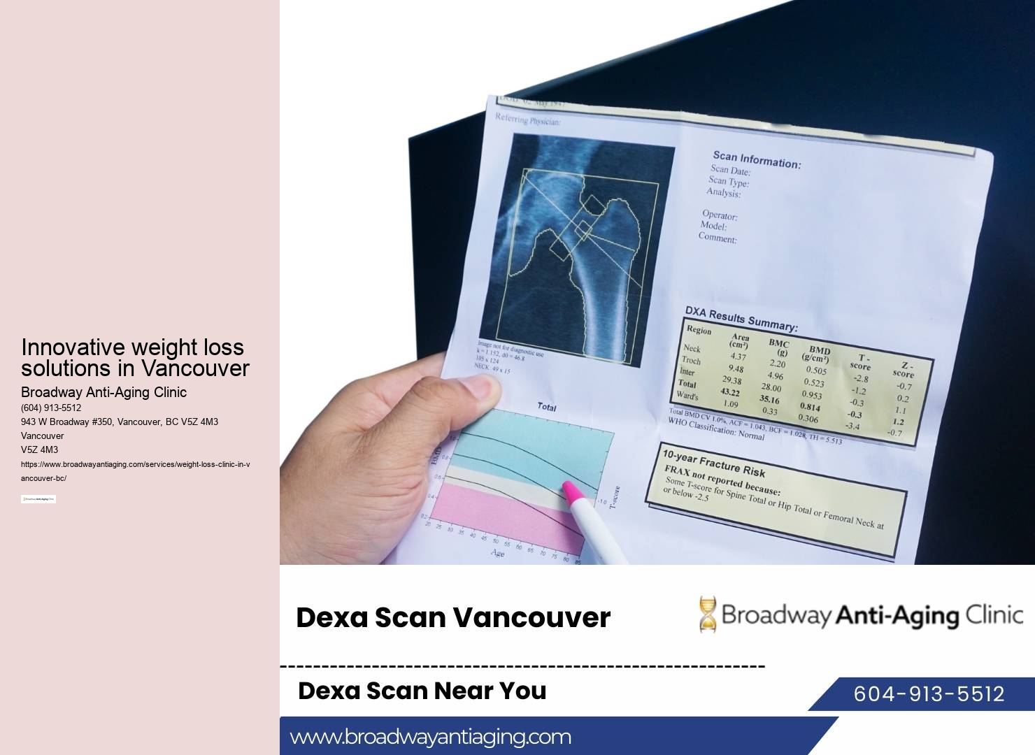 Vancouver's best weight reduction services