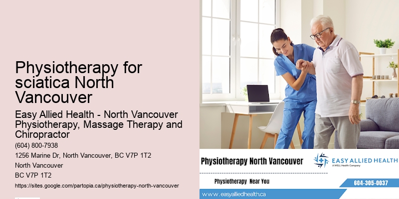 Physiotherapy Exercises for Shoulder Pain Physiotherapy for sciatica North Vancouver