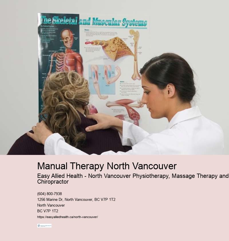 Reliable Injury Rehabilitation Center North Vancouver