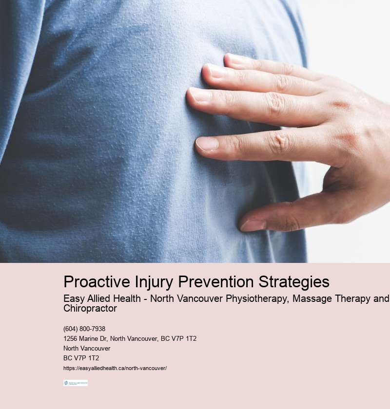 Advanced Pelvic Health Physiotherapy North Vancouver