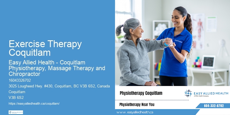 Functional Back Rehabilitation Exercise Therapy Coquitlam