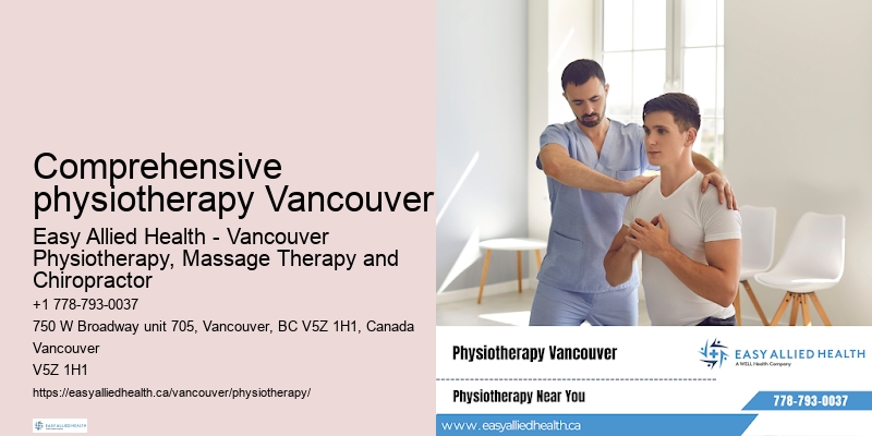 Personalized physiotherapy consultations Comprehensive physiotherapy Vancouver