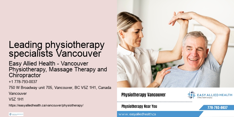 Leading physiotherapy specialists Vancouver physiotherapy for TMJ