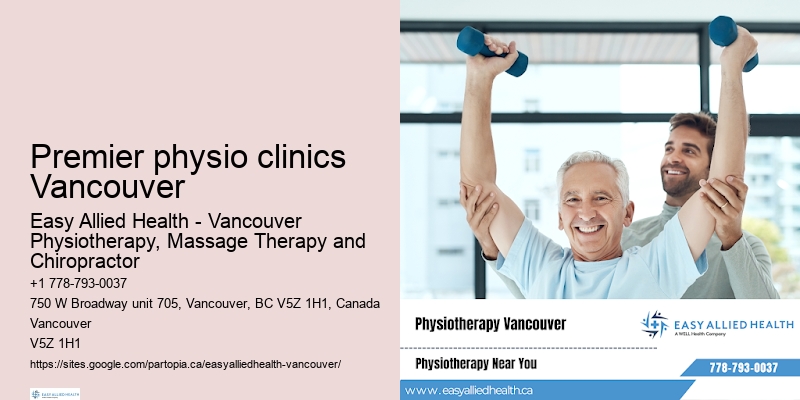 Physiotherapy for shoulder pain Premier physio clinics Vancouver