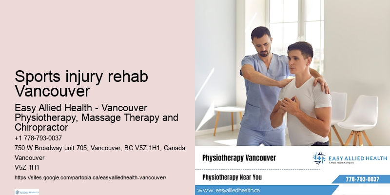 Leading-edge rehabilitation solutions Sports injury rehab Vancouver