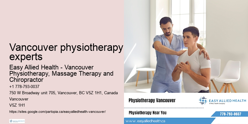 Physiotherapy and acupuncture Vancouver physiotherapy experts