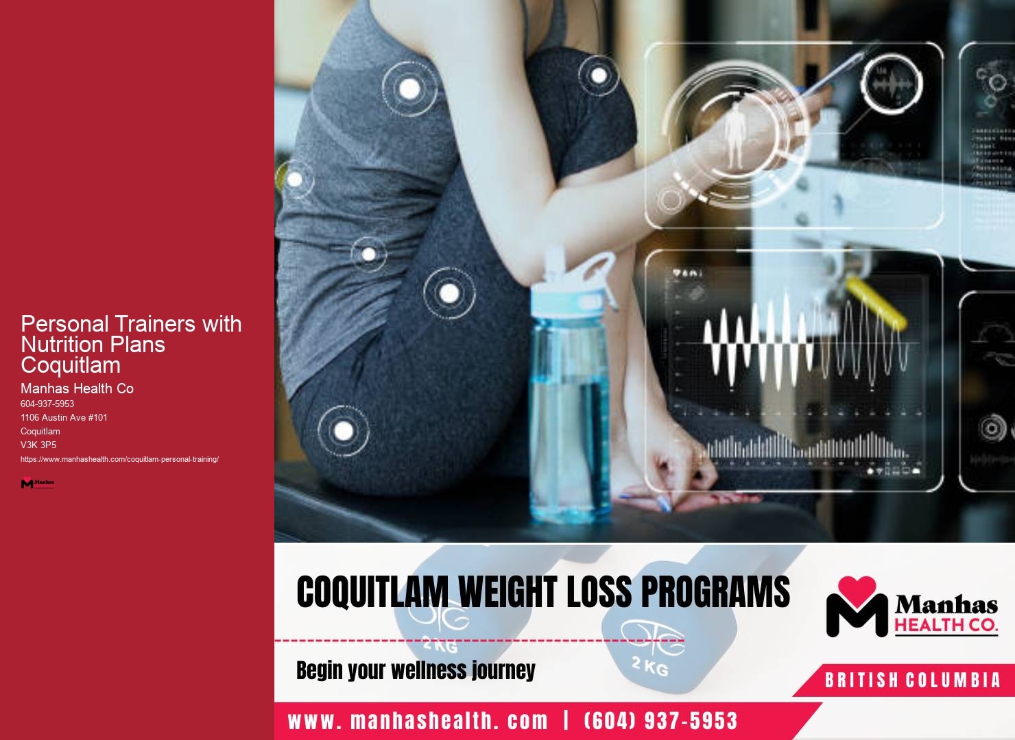 Personal Trainers with Nutrition Plans Coquitlam Personal Fitness Coaching