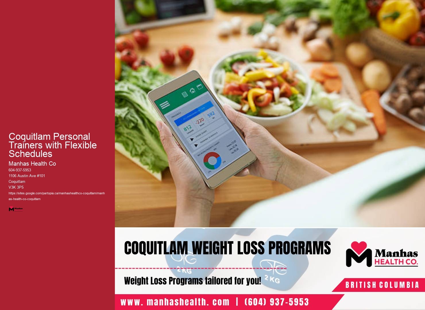 Coquitlam Personal Trainers with Flexible Schedules Trainers Specializing in Personal Growth