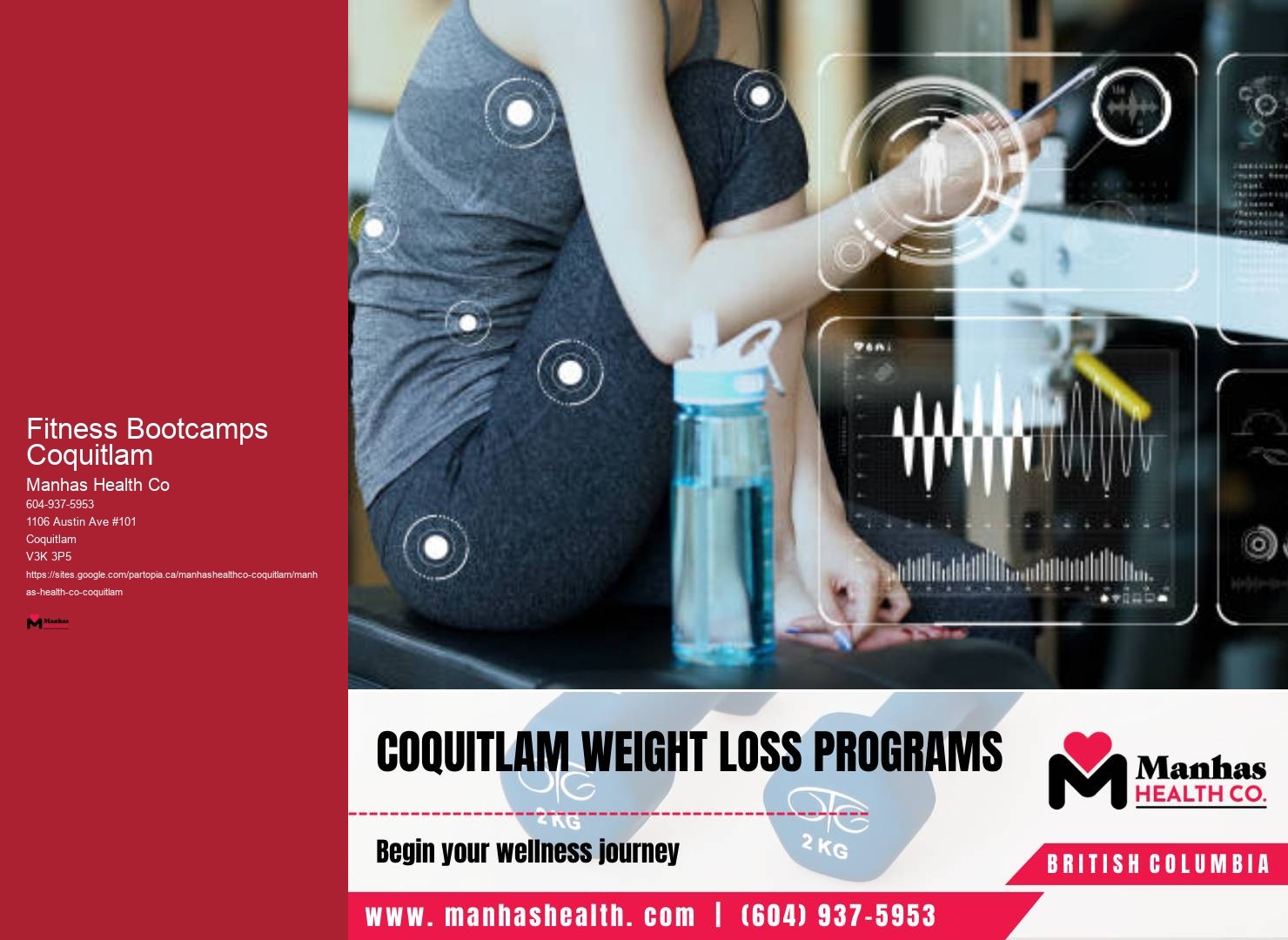 Fitness Bootcamps Coquitlam Personal Training for Healthy Living