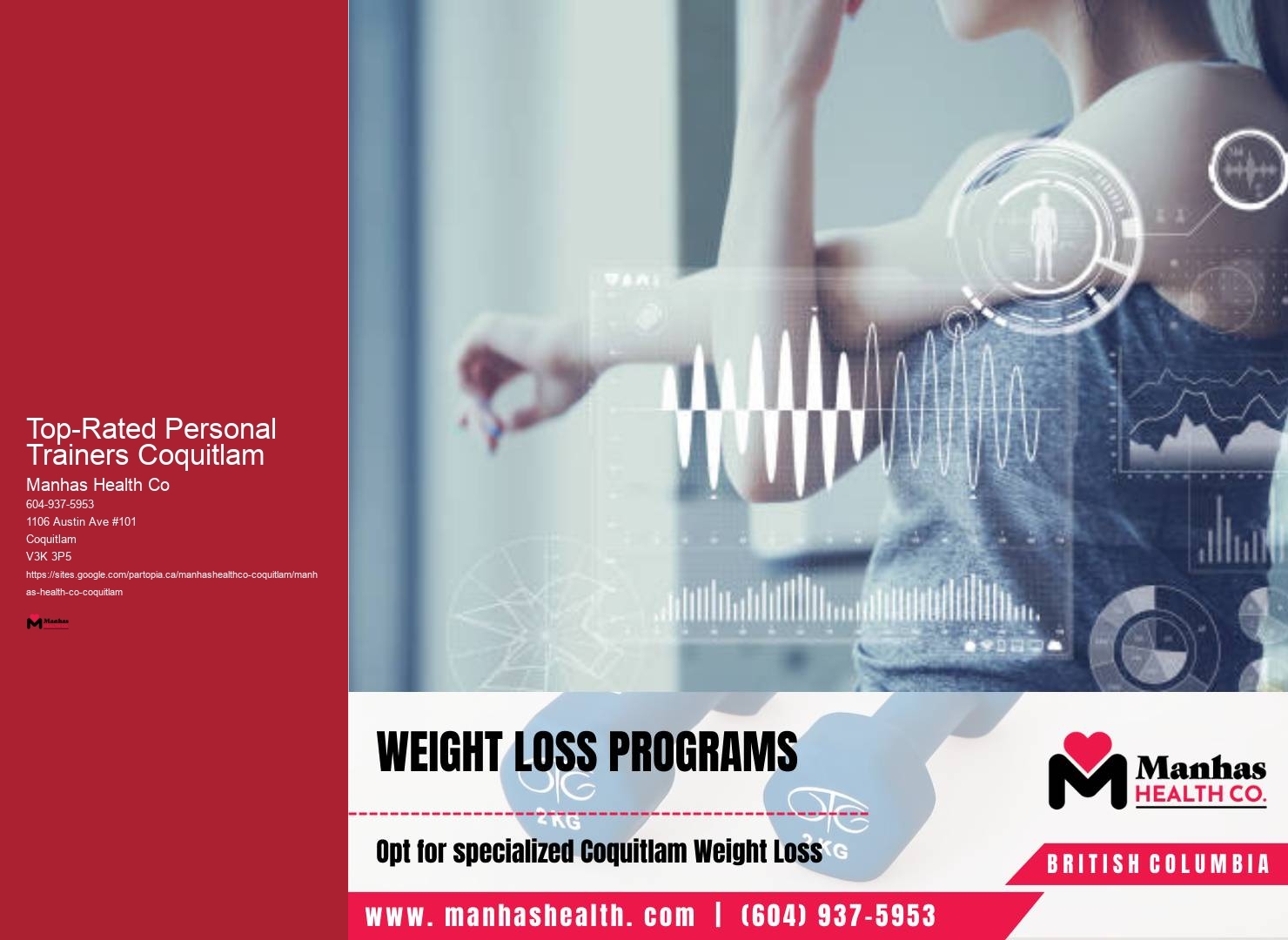 Top-Rated Personal Trainers Coquitlam Personal Fitness Challenges
